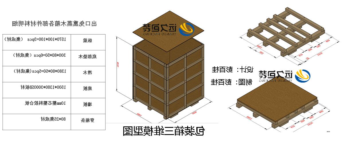 <a href='http://ymb4.fredrimonta.com'>买球平台</a>的设计需要考虑流通环境和经济性